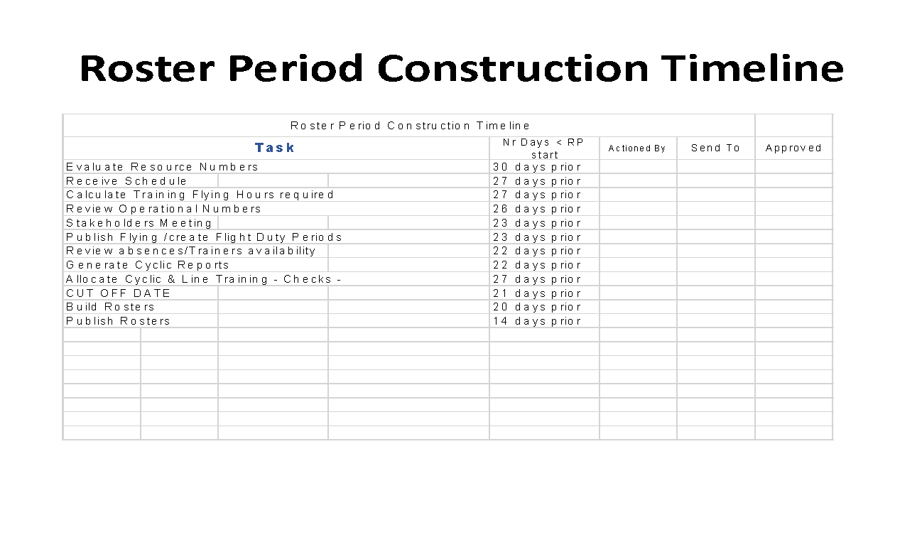 Roster Period Construction Timeline